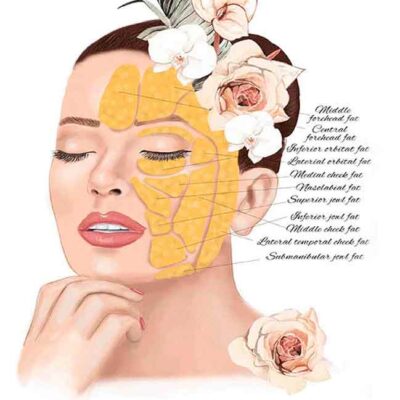 tableau beauté esthi - 47